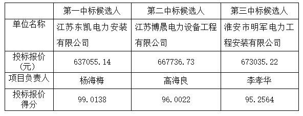 QQ圖片20241104133917.png QQ圖片20241104133917.png